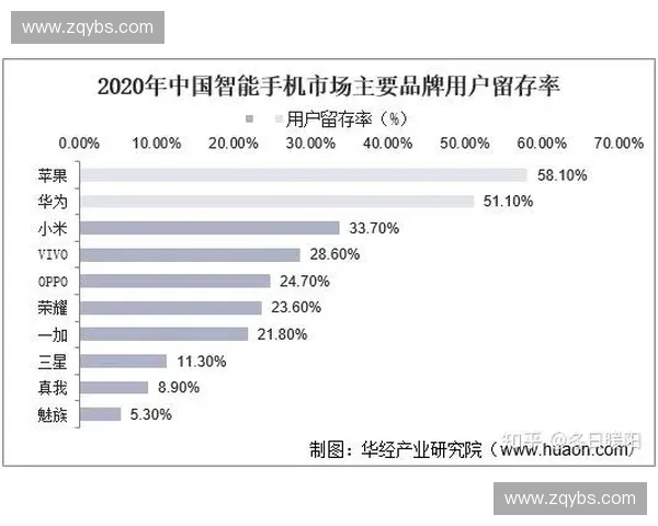 2027年区域性垂直赛事内容运营将替代单一赞助模式